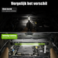 🔦☀️ 50% KORTING! Deze lamp verandert je garage in een voetbalstadion! Multifunctionele LED-werklamp – helderder dan je toekomst!