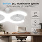 🌀 NU 58% KORTING! 💡 Dubbele LED Plafondventilator met Verlichting – 3 snelheden & afstandsbediening – 2 onafhankelijke koppen, perfect voor grote kamers – stijlvol en stil ✨🏠