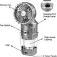 Draagbare LED Campinglantaarn met Ventilator