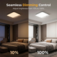 🔥 50 % korting! 💡 Magnetische LED-lamp met bewegingssensor – Draadloze acculamp voor de gang, het trappenhuis en thuis