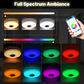 Slimme LED-plafondlamp met Bluetooth-speaker en RGB-licht